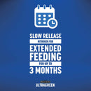 Pennington Ultragreen Crabgrass Preventer Plus Fertilizer 30-0-4 15M 12.5lb