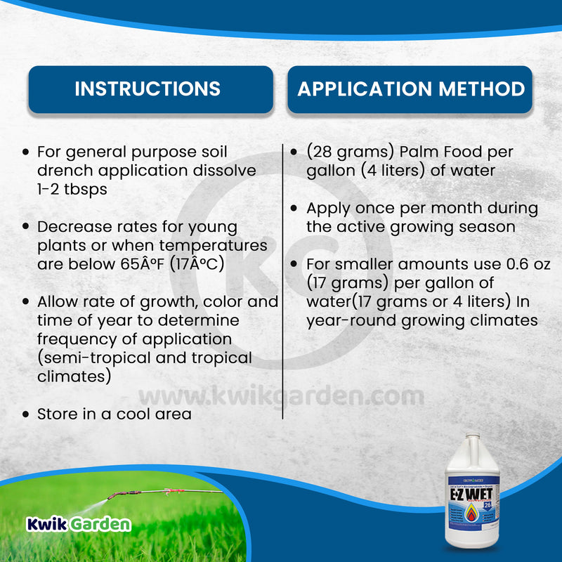 Grow More EZ Wet Soil Penetrate 1gal