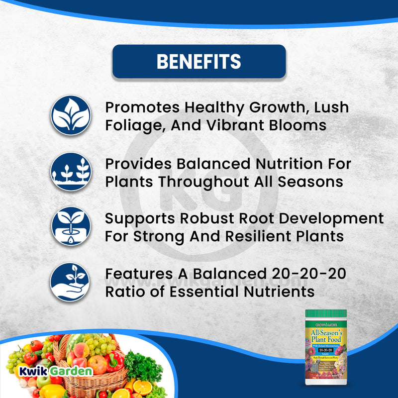 Grow More All Season's Plant Food Soluble Fertilizer 20-20-20 1.5 lb
